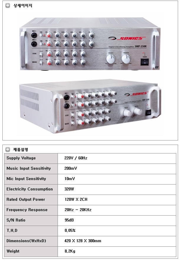 SMP-250K 2CH Digital Amplifier