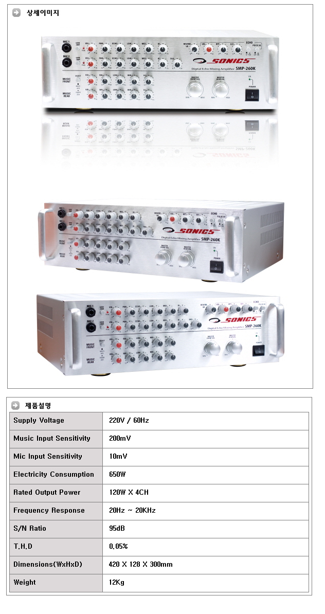SMP-260K 4CH Digital Amplifier